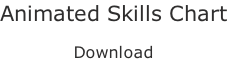 Animated Skills Chart  Download